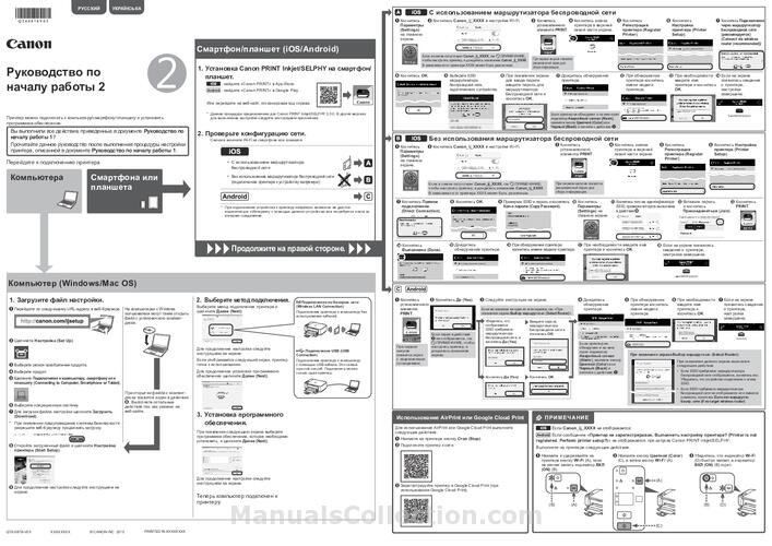 Cannon Pixma Mg3600 Installation Software