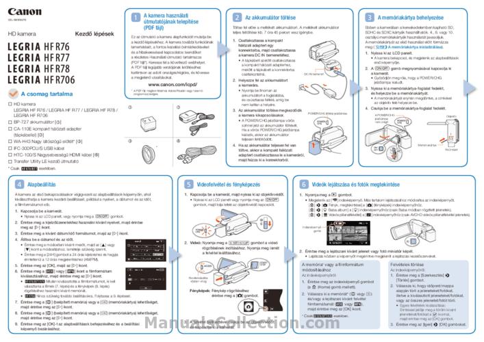manualscollection com