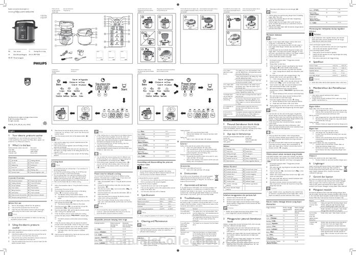 Philips pressure cooker online hd2136 manual