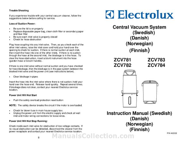 Electrolux manual download